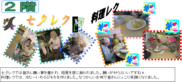 QK,[N,N